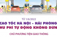 [Infographic] Cao tốc Hà Nội - Hải Phòng thí điểm 100% thu phí tự động không dừng