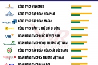 Công bố Top 50 Công ty Đại chúng Uy tín và Hiệu quả năm 2022
