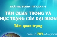 [Infographic] Ngày Đại dương thế giới 8/6: Tầm quan trọng và thực trạng của đại dương