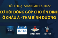 [Infographic] Đối thoại Shangri-La 2022: Cơ hội đóng góp cho ổn định ở châu Á - Thái Bình Dương