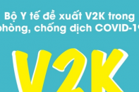 [Infographic] Bộ Y tế đề xuất V2K trong phòng, chống dịch Covid-19