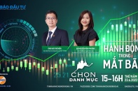 [Talkshow] Chọn Danh mục: Hành động trong mắt bão