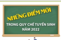 [Infographic] Những điểm mới trong quy chế tuyển sinh năm 2022