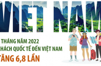 [Infographic] 6 tháng năm 2022, khách quốc tế đến Việt Nam tăng 6,8 lần