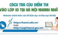 [Infographic] Cách tra cứu điểm thi vào lớp 10 tại Hà Nội nhanh nhất