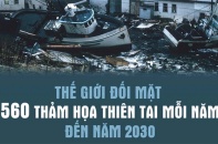 [Infographic] Thế giới đối mặt 560 thảm họa thiên tai mỗi năm đến năm 2030