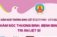 [Infographic] Chăm sóc thương binh, bệnh binh, tri ân liệt sĩ