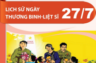 [Infographic] Lịch sử Ngày Thương binh Liệt sĩ 27/7