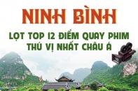 [Infographic] Ninh Bình lọt top 12 điểm quay phim thú vị nhất châu Á