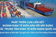 [Infographic] Phát triển cụm liên kết ngành kinh tế biển gắn với xây dựng các trung tâm kinh tế biển mạnh quốc gia