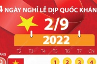 Lịch nghỉ lễ dịp Quốc khánh năm 2022