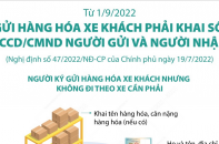 Từ 1/9/2022, gửi hàng hóa qua xe khách phải khai số CCCD/CMND người gửi và người nhận