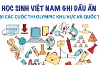 Học sinh Việt Nam ghi dấu ấn tại các cuộc thi Olympic khu vực và quốc tế