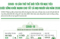 Covid-19 cản trở thế giới tiến tới mục tiêu cuộc sống khỏe mạnh cho tất cả mọi người vào năm 2030