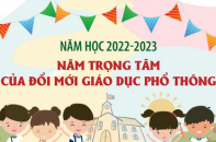 Năm học 2022 - 2023: Năm trọng tâm của đổi mới giáo dục phổ thông