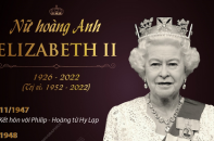 Nữ hoàng Anh Elizabeth II