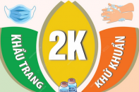 Thông điệp 2K phòng, chống dịch Covid-19 trong tình hình mới