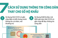 7 cách sử dụng thông tin công dân thay cho sổ hộ khẩu