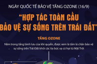 Ngày Quốc tế Bảo vệ Tầng Ozone (16/9): "Hợp tác toàn cầu bảo vệ sự sống trên Trái Đất"