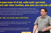Ổn định kinh tế vĩ mô, kiểm soát lạm phát, thúc đẩy tăng trưởng, bảo đảm các cân đối lớn