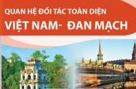 Quan hệ Đối tác toàn diện Việt Nam - Đan Mạch