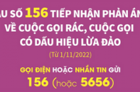 Đầu số 156 tiếp nhận phản ánh về cuộc gọi rác, cuộc gọi có dấu hiệu lừa đảo