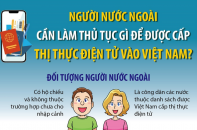 Người nước ngoài cần làm thủ tục gì để được cấp thị thực điện tử vào Việt Nam?