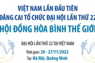 Việt Nam lần đầu tiên đăng cai tổ chức Đại hội lần thứ 22 Hội đồng Hòa bình thế giới