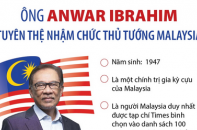 Ông Anwar Ibrahim tuyên thệ nhậm chức Thủ tướng Malaysia
