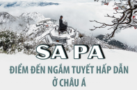 Sa Pa - Điểm đến ngắm tuyết hấp dẫn ở châu Á