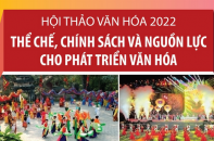 Hội thảo Văn hóa 2022: Thể chế, chính sách và nguồn lực cho phát triển văn hóa