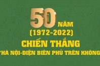 Chiến thắng "Hà Nội - Điện Biên Phủ trên không": Biểu tượng của ý chí, trí tuệ và bản lĩnh Việt Nam