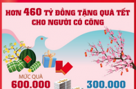 Hơn 460 tỷ đồng tặng quà Tết cho người có công