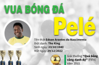 Vua bóng đá Pelé