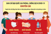 Chủ động phòng, chống dịch Covid-19 trong dịp Tết Nguyên đán Quý Mão 2023