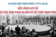 50 năm Hiệp định Paris (1973-2023): Bối cảnh lịch sử của việc đàm phán đi đến ký kết Hiệp định Paris