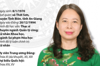 Quyền Chủ tịch nước Cộng hòa xã hội chủ nghĩa Việt Nam Võ Thị Ánh Xuân