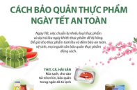 Cách bảo quản thực phẩm ngày Tết an toàn