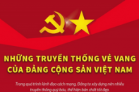 Những truyền thống vẻ vang của Đảng Cộng sản Việt Nam