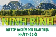 Ninh Bình lọt Top 10 điểm đến thân thiện nhất thế giới