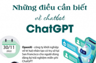 Những điều cần biết về chatbot ChatGPT