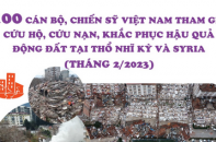 100 cán bộ, chiến sỹ Việt Nam tham gia cứu hộ, cứu nạn, khắc phục hậu quả động đất tại Thổ Nhĩ Kỳ và Syria