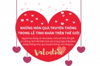 Những món quà truyền thống trong Lễ tình nhân - Valentine trên thế giới