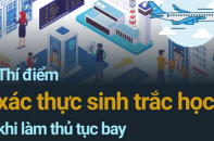 Thí điểm xác thực sinh trắc học khi làm thủ tục bay