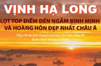 Vịnh Hạ Long lọt Top điểm đến ngắm bình minh và hoàng hôn đẹp nhất châu Á