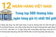 12 ngân hàng Việt Nam trong top 500 thương hiệu ngân hàng giá trị nhất thế giới