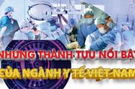 Những thành tựu nổi bật của ngành y tế Việt Nam