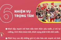 6 nhiệm vụ, 4 giải pháp để xây dựng và phát triển văn hóa, con người Việt Nam trong thời kỳ mới