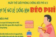 Ngày Thế giới phòng chống béo phì 4/3: Làm thế nào để chống bệnh béo phì?