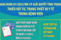 Nghị định 07/2023/NĐ-CP giải quyết tình trạng thiếu vật tư, trang thiết bị y tế trong bệnh viện